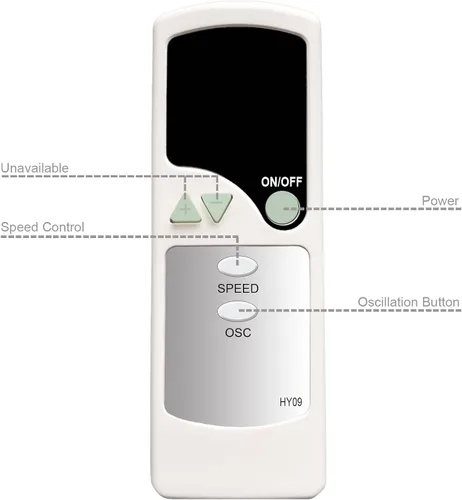 Miniatura 3 de Mando a Distancia de Repuesto para Ventilador de Torre Honeywell HYF260W HYF260B HYF290B Series HYF260WCV1 HYF260BV2 HYF260WC HYF290W HYF260BE