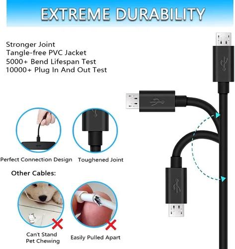 Miniatura 4 de Cargador rápido para teléfono Samsung Galaxy - Galaxy J8 J7 J6 J5 J4 J3 J2 J1 Prime Pro, J7 Sky Pro, 2018 2017 2016, S6 S7 Edge, LG Q6 K7, Nexus 6