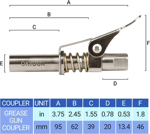 Miniatura 4 de Acoplador de pistola de grasa más pequeño del mundo (solo 0.53 pulgadas), puntas de grasa de liberación rápida de alta presión, se adapta a todas