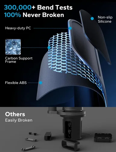 Miniatura 8 de GDZN Soporte para tablet para portavasos de automóvil – [apto para botellas] Soporte para tableta de coche/camión, soporte para tableta, expansor