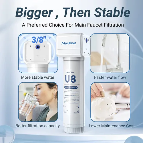 Miniatura 4 de Outlet Maxblue U8-ST - Filtro de agua para debajo del fregadero, 2 años de alta capacidad, reduce el plomo, cloro, metales pesados, mal sabor