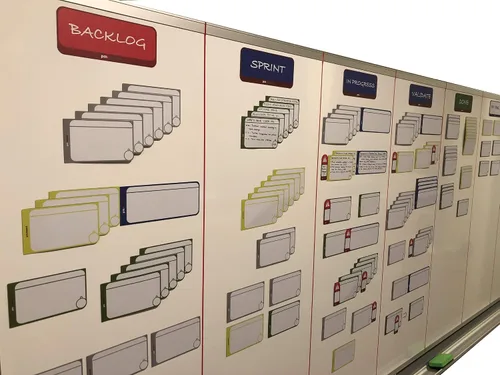 Miniatura 8 de Agile Management Set Plus – Kit de tarjetas magnéticas Scrum y Kanban de 156 piezas Tarjetas de tablero ágil reutilizables para tareas, historias