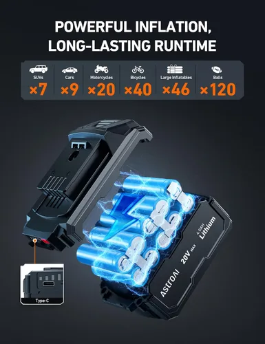 Miniatura 5 de AstroAI TC3 - Inflador de neumáticos de camión, compresor de aire portátil, bomba de aire inalámbrica de 150 PSI con batería de 4000 mAh, inflado