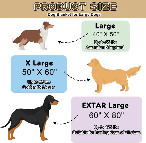 Miniatura 4 de Rezutan Mantas para Perros Grandes, Mantas de Franela para Perros y Gatos Lavables, Suave Manta para Mascotas y Funda para Jaula de Perro, Lindo