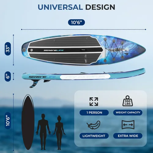 Miniatura 5 de SereneLife 10’6” Inflatable Stand Up Paddle Board with Premium SUP Accessories - 32” Wide Stable Design with Non-Slip EVA Deck Pad, for Youth and