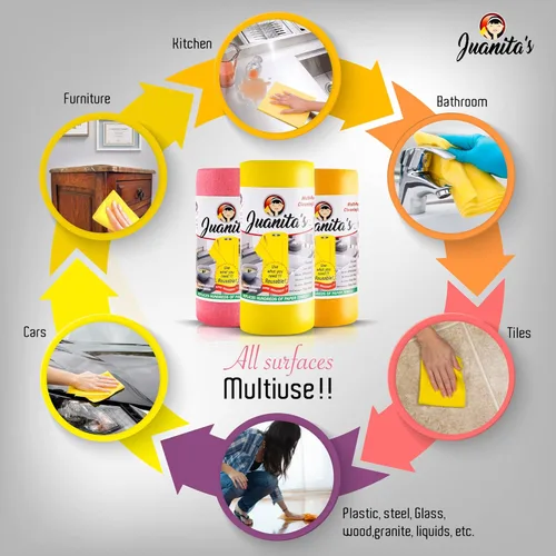 Miniatura 2 de Juanita's - Toallas de papel reutilizables (rollo de 25 hojas), lavables y resistentes, paños de limpieza ecológicos, ultraabsorbentes, sin pelusa
