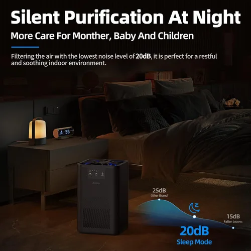 Miniatura 3 de AROEVE Purificadores de aire para dormitorio, purificador de aire con función de aromaterapia para humo de mascotas, polen, caspa, pelo, olor, Negro