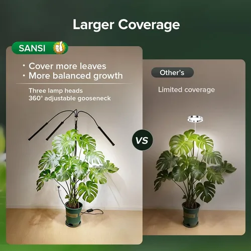 Miniatura 5 de SANSI Luz de cultivo para plantas de interior, luces LED de 3 cabezales para cultivo en interiores, espectro completo de 79 a 90 pulgadas de altura