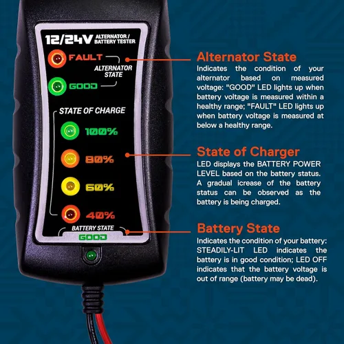 Miniatura 6 de OLS tester para batería de auto 12/24V DC [Abrazaderas grandes] [Pantalla LED] - Herramienta para medir el alternador/batería para autos motos