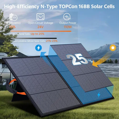 Miniatura 6 de Panel solar portátil de 110 W, ETFE IP68, impermeable, 20 V, cargador de panel solar, 25% de alta eficiencia para acampar al aire libre, portátiles