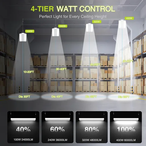 Miniatura 2 de Luz LED Lineal de Bahía Alta de 400W 4FT, Ajustable 400W/320W/240W/100W Con Sensor de Movimiento, 60000LM, 120-277V, 0-10V, 5000K, Luces LED Paquete