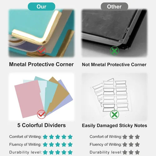 Miniatura 5 de Cuaderno de espiral de tapa dura con pestañas de 8 x 10 pulgadas, diarios grandes con líneas en espiral para mujeres con divisores, 240 páginas, D