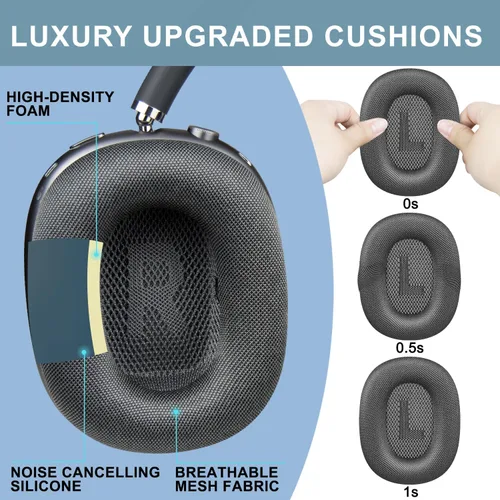 Miniatura 5 de SOPROM - Almohadillas para auriculares Airpod Max, fundas de repuesto para almohadillas de oído con tela de malla duradera, espuma más suave - Verde