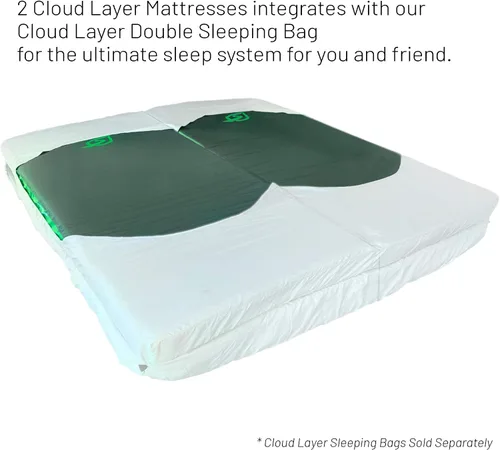 Miniatura 7 de SylvanSport Colchón autoinflable Cloud Layer - Grande