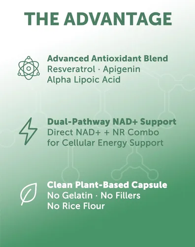 Miniatura 3 de Lunakai Fórmula NAD+ de doble vía fabricada en Estados Unidos con NR y resveratrol - Suplemento natural de NAD para mujeres y hombres