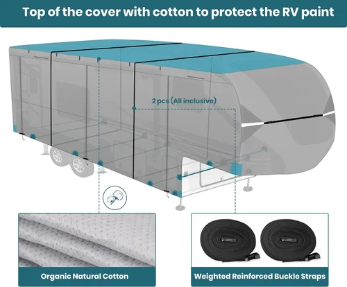 Miniatura 3 de Cubierta para RV de 5ª Rueda 26' - 29' Anti-UV Cubierta Duradera para Caravana 7 Capas Superiores con Algodón Transpirable, Impermeable con 2 Piezas