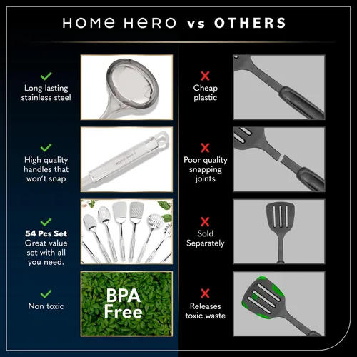 Miniatura 3 de Home Hero Juego de Utensilios de Cocina de Silicona - Herramientas Resistentes al Calor y Arañazos para Utensilios de Cocina Antiadherentes - Mangos