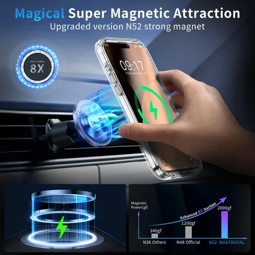 Miniatura 5 de Funda de privacidad para iPhone 17 Pro Max con soporte de 360° [protector de pantalla antiespía integrado] [anillo magnético] protección de cuerpo