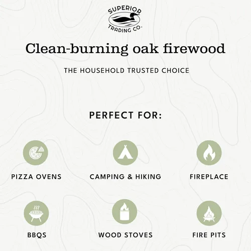 Miniatura 7 de Superior Trading Mini Leña de Roble con Cápsulas Iniciadoras de Fuego, Iniciador de Chimenea de Invierno, Estufa de Leña, Leña Seca al Horno