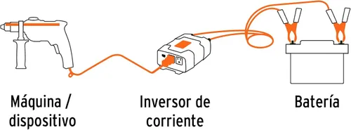 Miniatura 6 de Truper Inversor de corriente 10491 / INCO-1000-1000 W con puerto de carga USB