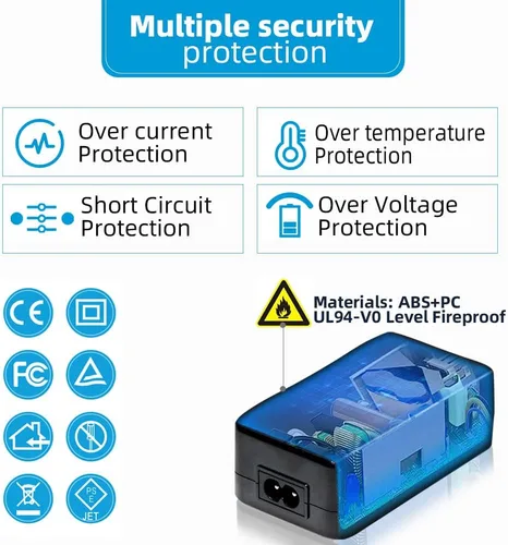 Miniatura 7 de Glorich EP-5G Acoplador DC EN-EL25 ENEL25 EN-EL25a ENEL25a Batería ficticia EH-5 Adaptador de fuente de alimentación de CA Conector de alimentación