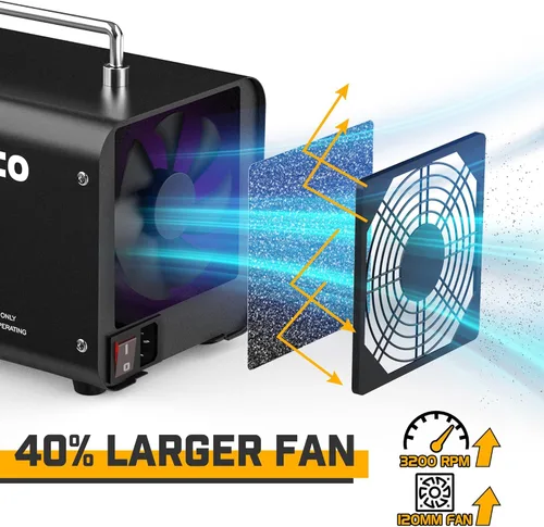 Miniatura 4 de Generador de máquina de ozono 40,000 mg/h 8000 pies cuadrados Eliminación de olores de máquina de ozono para el hogar y el automóvil
