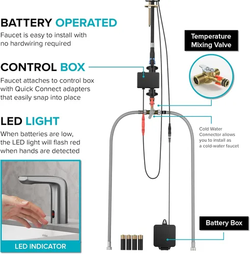 Miniatura 8 de KRAUS Indy Grifo de baño sin contacto con sensor táctil con caja de control y mezclador de temperatura en acero inoxidable libre de manchas, Acero