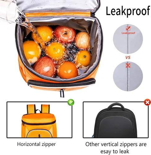 Miniatura 2 de FORICH - Mochila térmica suave, con aislamiento impermeable, a prueba de fugas, mochila portátil de tamaño pequeño para trabajar, almuerzo, viajes