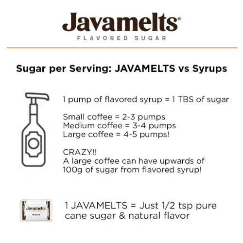 Miniatura 8 de Javamelts Paquetes de azúcar con sabor a moca Azúcar de caña pura para hornear, sustituto del jarabe de café, cócteles, té, sin OMG, sin lácteos