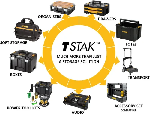 Miniatura 5 de DEWALT DWST1-71196 Cajas de herramientas-TOUGHSYSTEM & TSTAK, negro/plateado