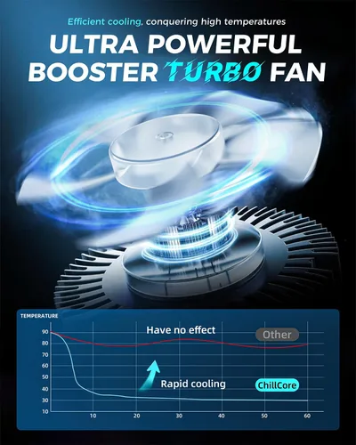 Miniatura 2 de Almohadilla de refrigeración ChillCore RGB para laptop de juegos con ventilador turbo de 5.5", enfriamiento rápido para laptops de 15.6-19.3
