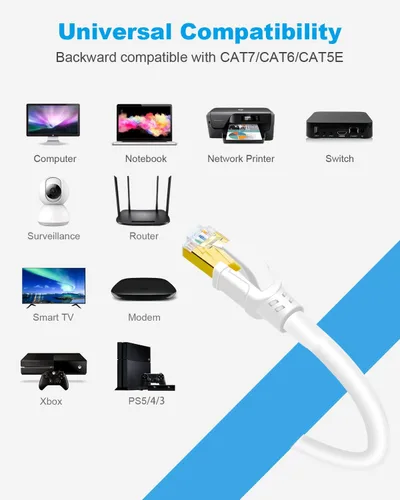Miniatura 8 de DDMALL - Cable Ethernet CAT 8 de 3 m, de alta velocidad 40 Gbps, 2000 MHz, FFTP CAT8, cable de conexión de red para interiores y exteriores, LAN