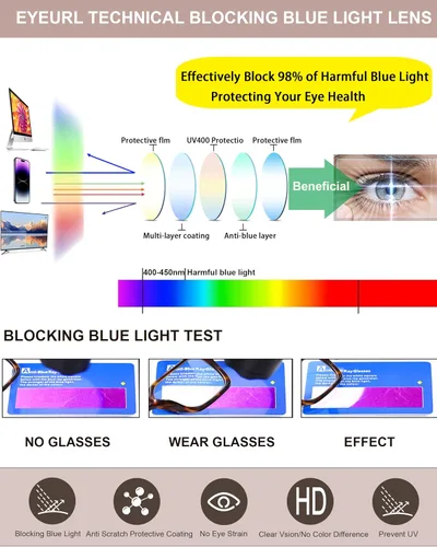Miniatura 5 de EYEURL Oversized Cat Eye Reading Glasses for Women Blue Light Computer Readers Spring Hinge Fashion Large Eyewear