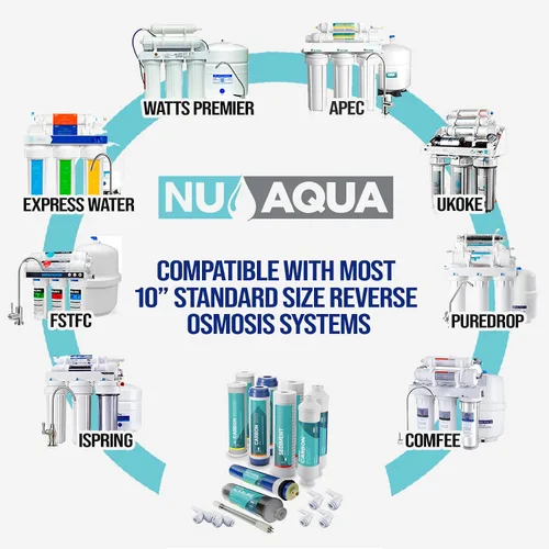 Miniatura 2 de NU Aqua Juego de reemplazo del sistema de filtro de agua de ósmosis inversa - Kit alcalino y UV de 7 etapas de 1 año debajo del fregadero