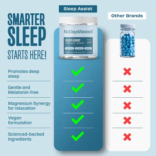 Miniatura 5 de Suplemento de magnesio para dormir, treonato de magnesio, bisglicinato de magnesio quelado, L-teanina y apigenina, ayuda para dormir, potente mezcla