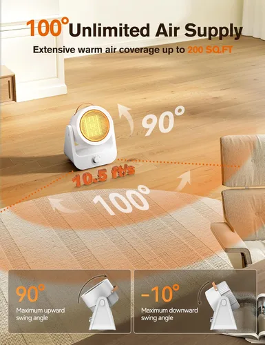 Miniatura 3 de Calentadores eléctricos para uso en interiores, oscilación ilimitada de 100°, calentamiento instantáneo 2S, calentadores eléctricos de cerámica