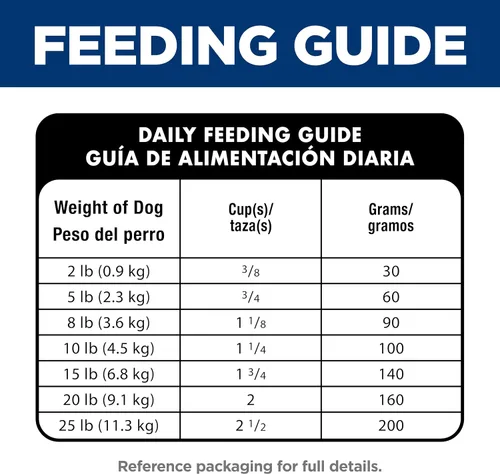 Miniatura 8 de Hill's Science Diet Cuidado bucal, para perros adultos de 1 a 6 años, razas pequeñas y mini, apoyo contra la placa y el sarro, alimento seco, pollo