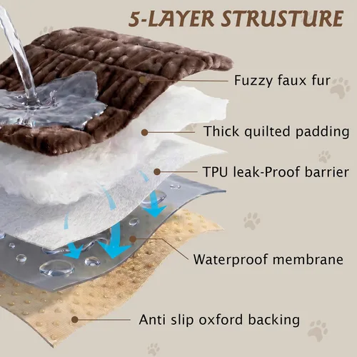 Miniatura 6 de PuTian Funda de sofá 100% impermeable y mullida para perros, gruesa, lavable, antiarañazos, antideslizante, protector de muebles