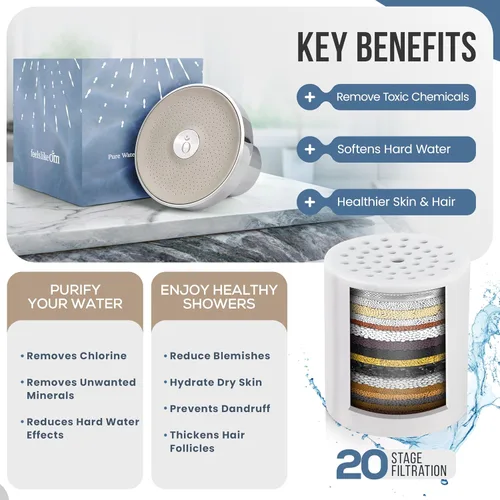 Miniatura 4 de Feels Like Om Cabezal de ducha filtrado con suavizante de agua, filtros de ducha para eliminar productos químicos tóxicos y 98% del cloro, filtro
