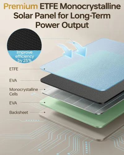Miniatura 3 de Panel solar de 6 W para cámaras de seguridad - Cargador de batería solar con micro USB y USB-C, impermeable IP67 con montaje ajustable de 360° 3-NO