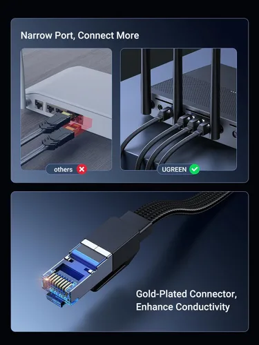 Miniatura 7 de UGREEN Cat 8 Ethernet Cable 50FT, Flat High Speed 40Gbps 2000Mhz Internet Cable 26AWG Braided Network Cord RJ45 Shielded Indoor LAN Cables