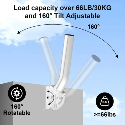 Miniatura 2 de Soporte de antena para exteriores para punto de acceso, soporte de montaje de poste en J de bloqueo de doble tornillo ajustable de 12 a 160°, Blanco
