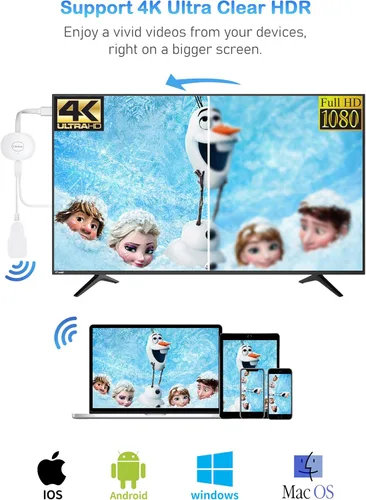 Miniatura 2 de AT-Mizhi Adaptador inalámbrico HDMI Display Dongle 4K 1080P - Pantalla de TV que refleja la fundición de i-Phone/Pad/Laptop a TV/Proyector/Monitor