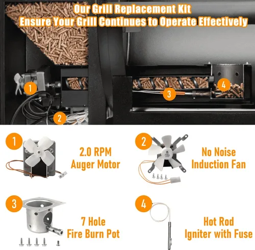 Miniatura 7 de Kit de piezas de repuesto para ahumador Pit Boss y Traeger para parrilla de pellets, incluye motor de barrena de 2.0 RPM, ventilador de inducción
