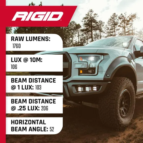 Miniatura 6 de Rigid Industries - Luz antiniebla SAE Serie D, luz antiniebla de día, luz antiniebla todoterreno para automóviles (juego de 2)
