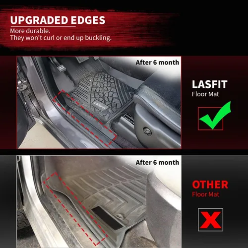 Miniatura 3 de LASFIT Alfombrillas de Piso Compatibles con Nissan Armada 2017-2018 / Infiniti QX56 2011-2013 / Infiniti QX80 2014-2018, TPE Para Todo Clima Ajuste