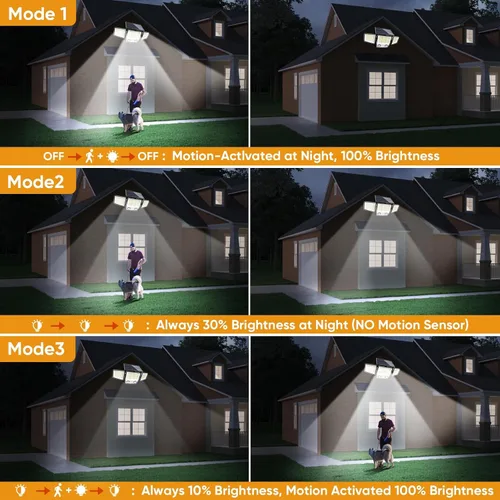 Miniatura 4 de MDCMDCM Luces solares para exteriores con sensor de movimiento, impermeables, 3000 lúmenes, 3 modos, luces de seguridad para exteriores, iluminación