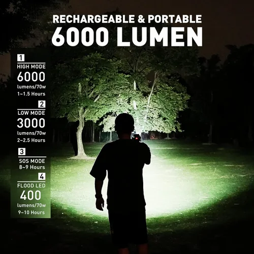 Miniatura 2 de GOODSMANN Foco recargable LED portátil de mano hasta 6000 lúmenes, IP67, impermeable, luz marina para senderismo, barco, camping, senderismo