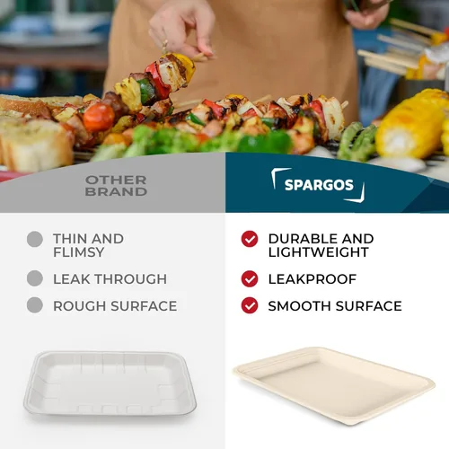 Miniatura 6 de SPARGOS 100 Pack 14 Inch Heavy Duty Disposable Trays for Food, Crawfish Trays, Rectangle Paper Plates, Large Disposable Plates, Compostable