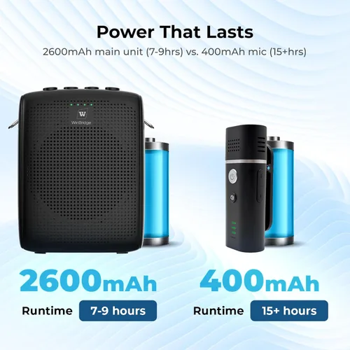Miniatura 5 de WinBridge - Amplificador de voz portátil con micrófono Bluetooth Lavalier, micrófono de profesor con altavoz, amplificador de solapa inalámbrico